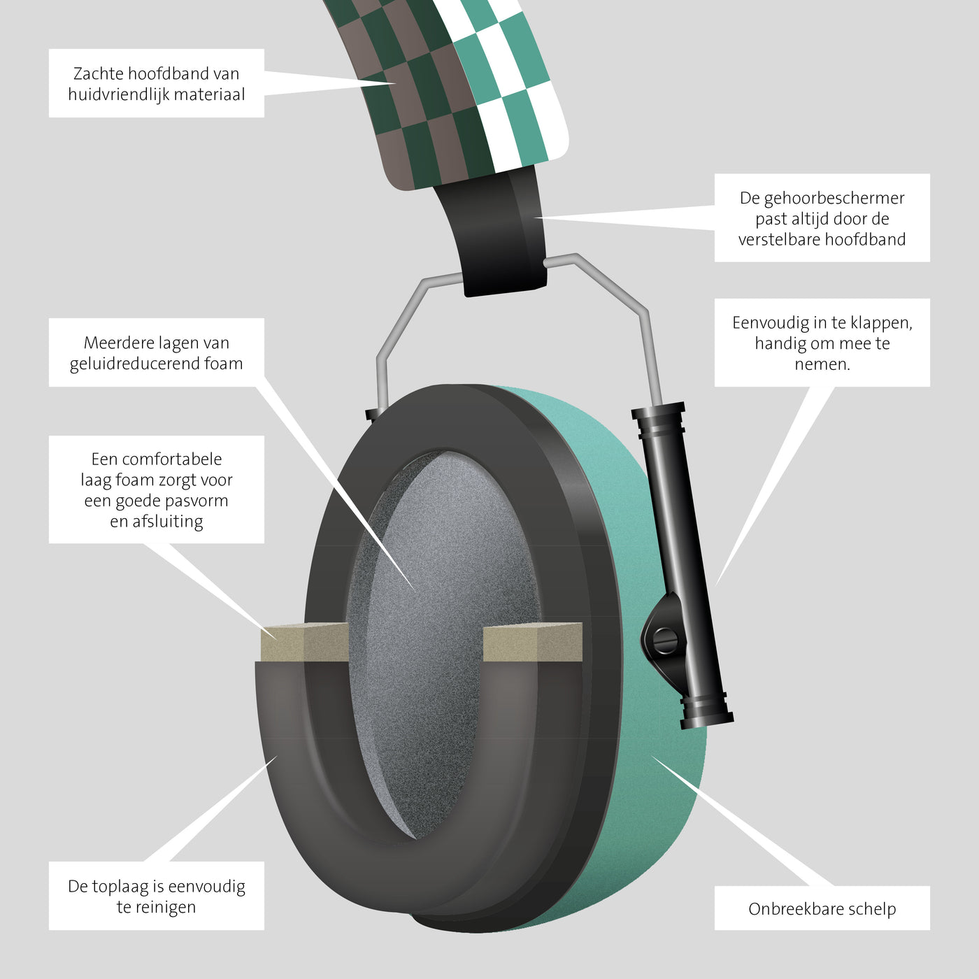 Alecto BV-71 - Hearing protection for children - Green