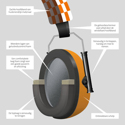 Alecto BV-71OE - Hearing protection for children - Orange