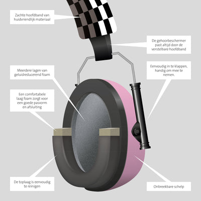 Alecto BV-71RE - Hearing protection for children - Pink